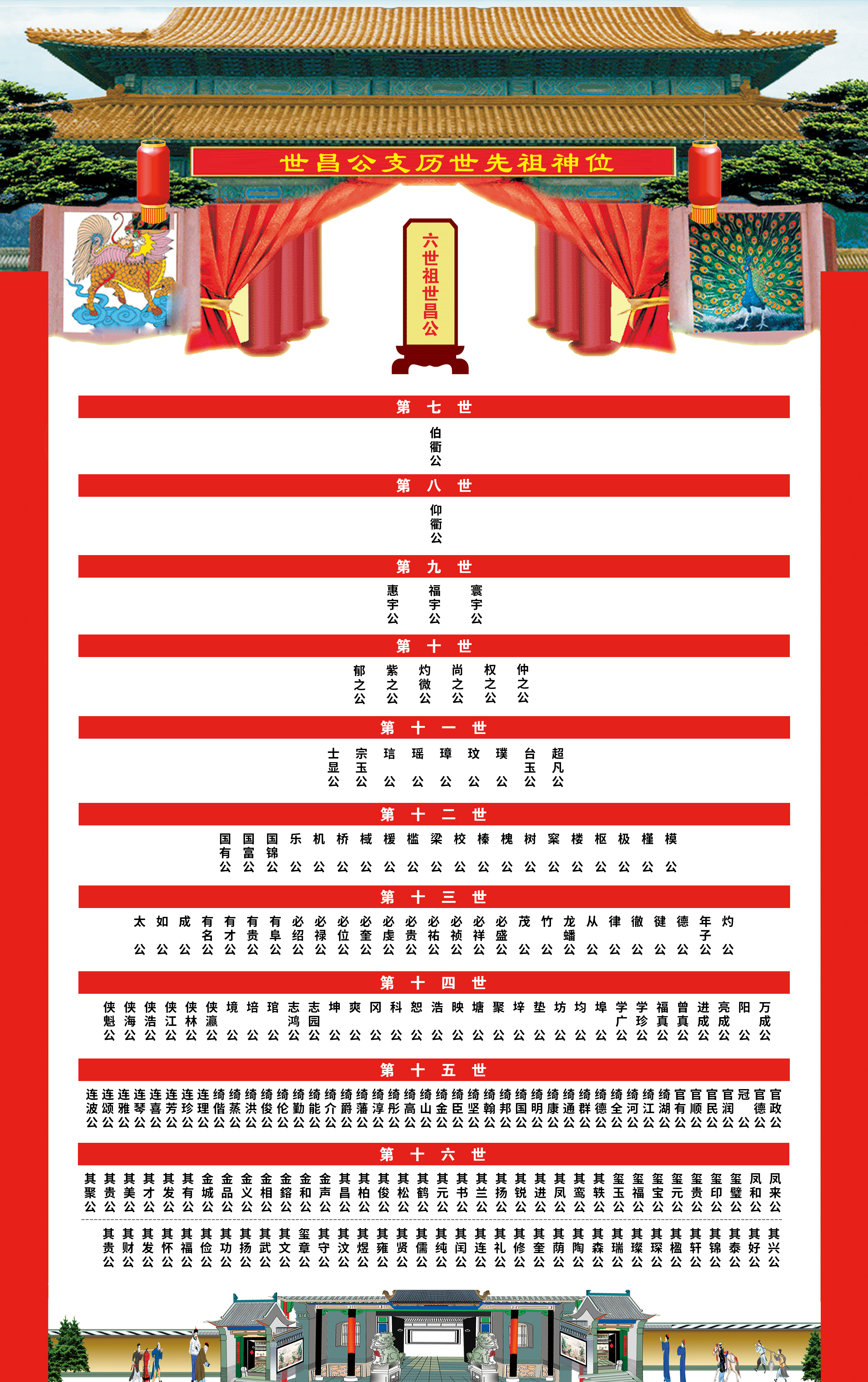 先祖图片