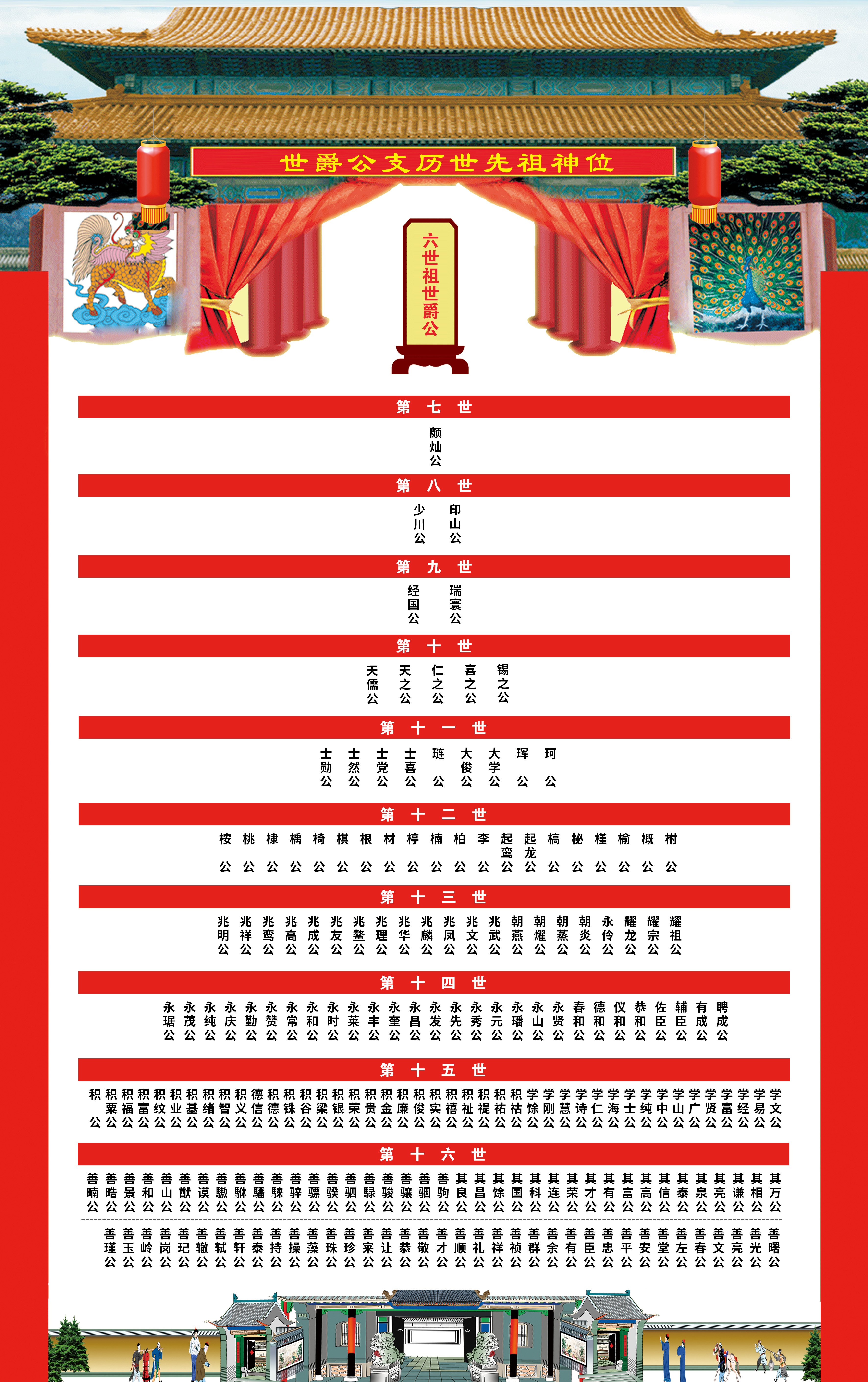 先祖图片