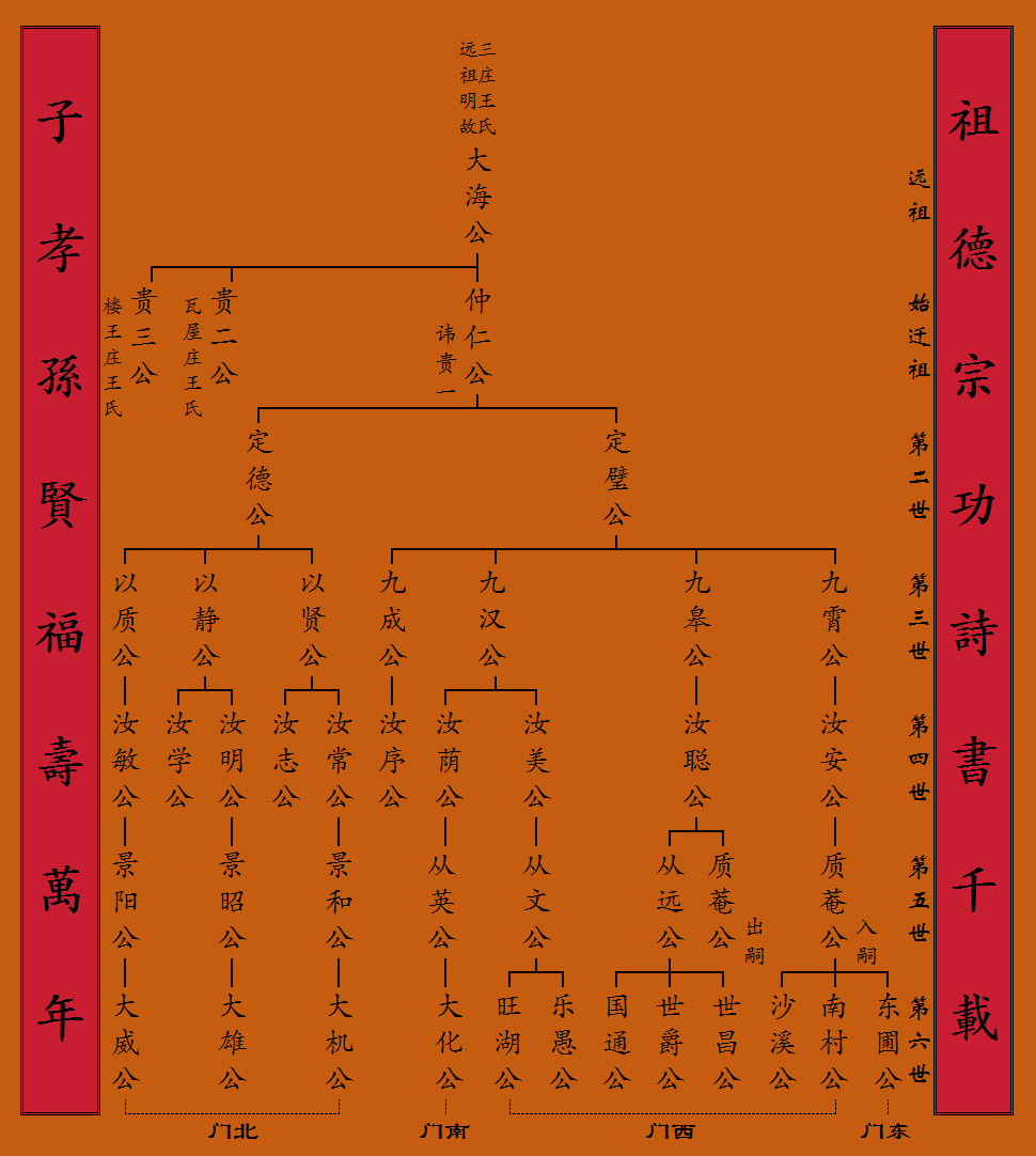 Full Screen Image